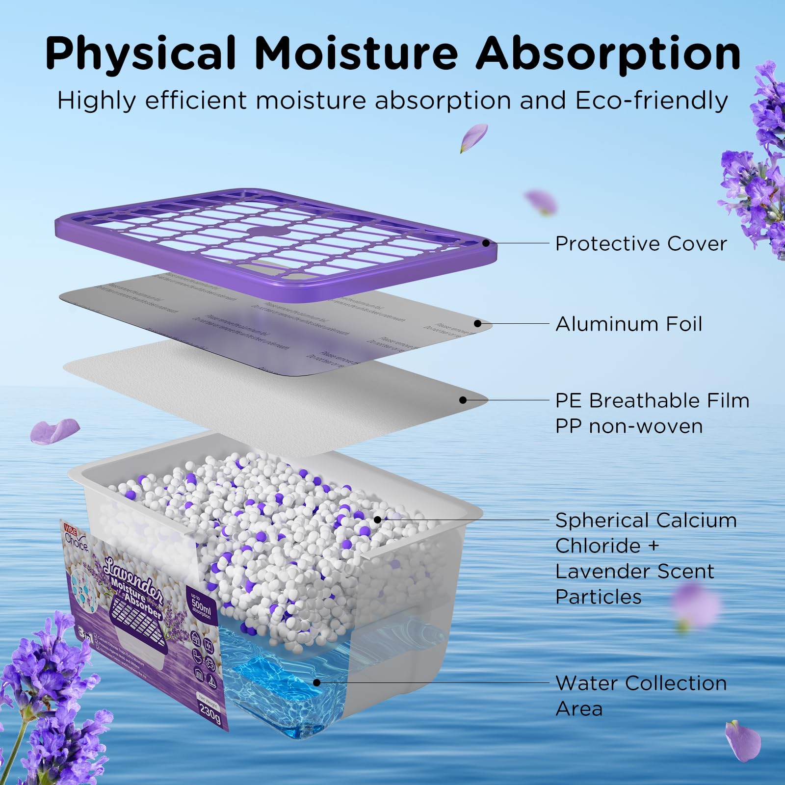 W&E Choice Assorbitore di umidità, deumidificatore profumato alla lavanda, per la casa, scatole assorbitori di umidità portatili per bagno, armadio e auto, confezione da 12 pezzi