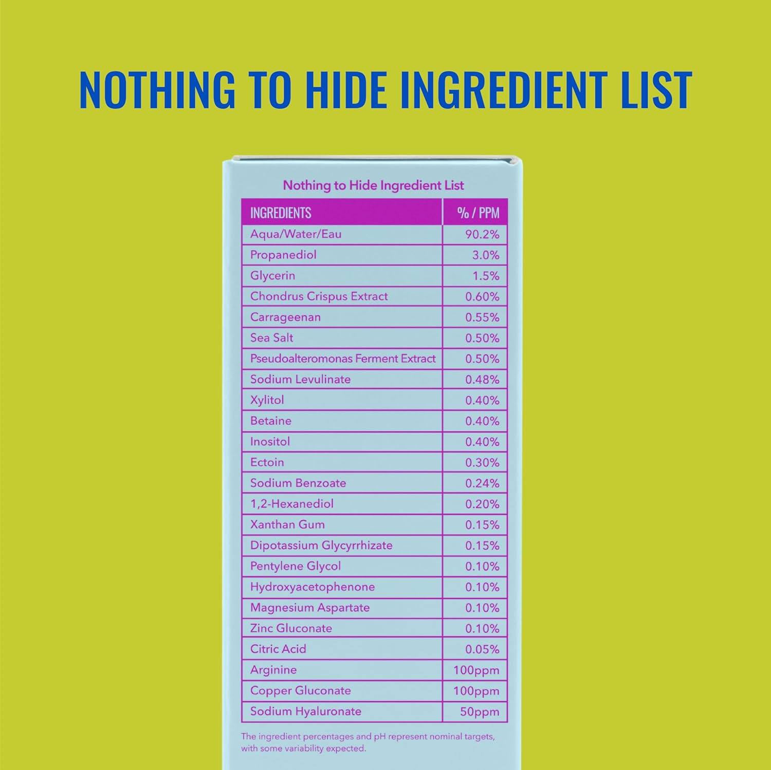 Unlock Hydration: Good Molecules Lightweight Gel Moisturizer Review