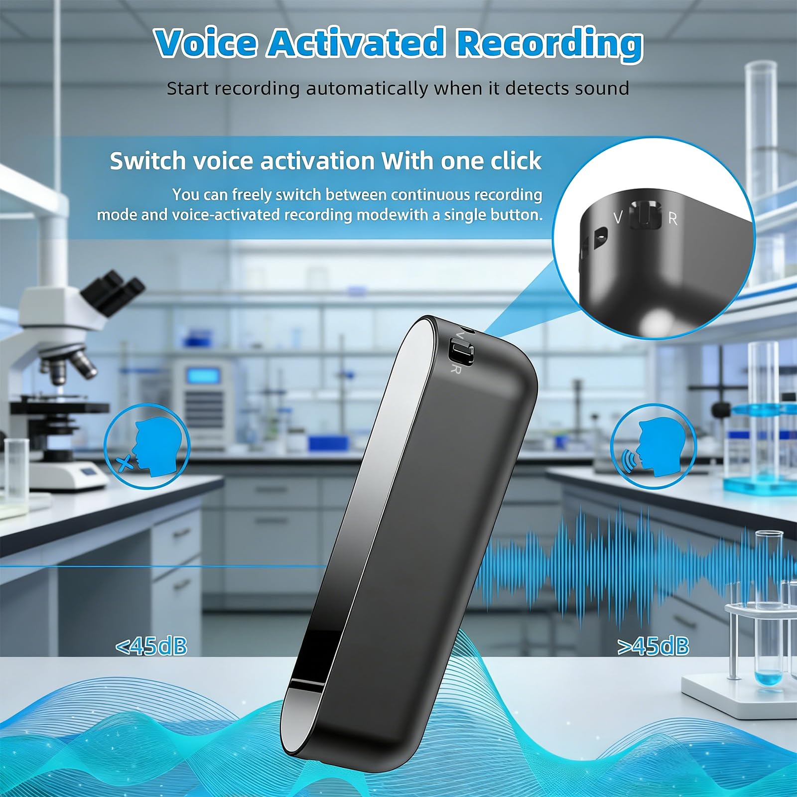 Registratore vocale da 5000 mAh 128 GB AI intelligente tripla riduzione del rumore, lunga durata della batteria 40 giorni, attivazione vocale, registratore audio digitale magnetico per riunioni