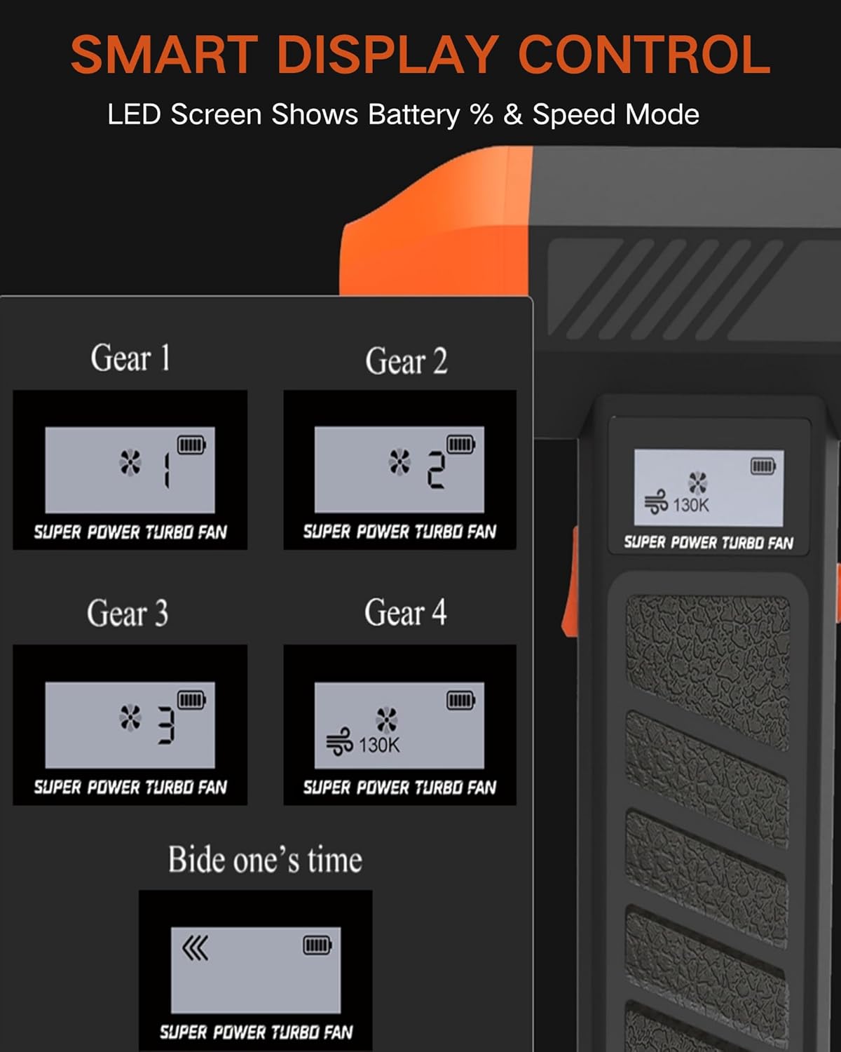 130000RPM Cordless Electric Air Duster|4-Gear Mini Dust Blower|Built-in LED Light & Display, Compact Compressed Air Duster for Keyboard, PC, House, Outdoor, Car Cleaning (Orange)