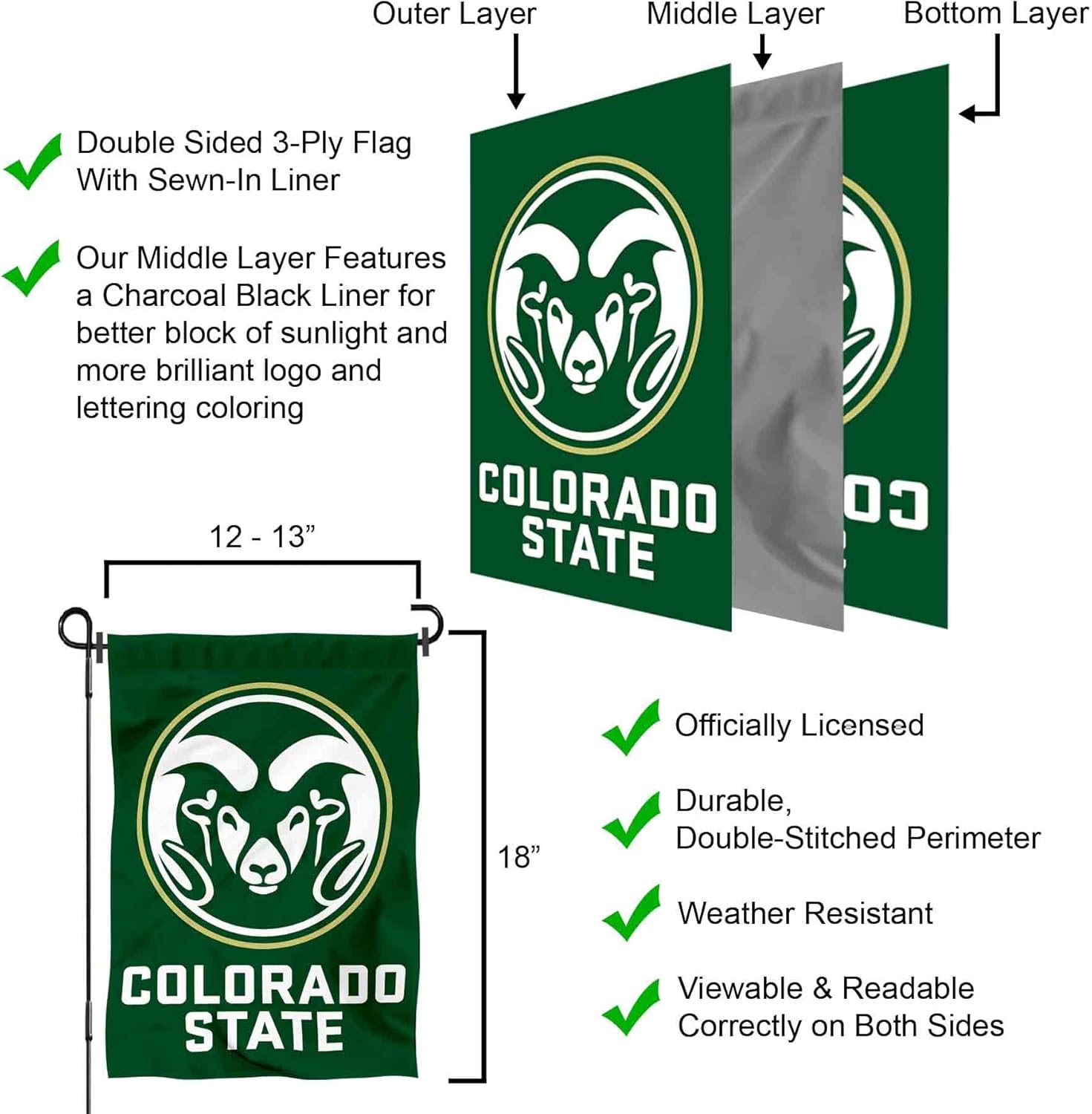 Colorado State Rams Wordmark Garden Banner Flag - Image 6