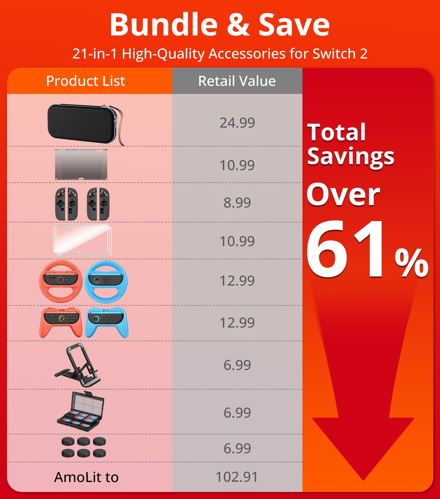 ivoler 21-en-1 Kits Accessoires pour Nintendo Switch 2, Pochette de Chargement, Coque de Protection, Protections Écran, Volants, Support de Jeu, Poignées Manettes Joy-Con et Étui pour Cartes de Jeu.