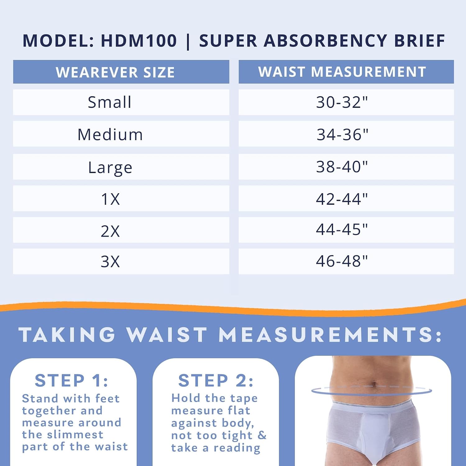 Wearever Men’s Incontinence Briefs for Bladder Control with Super Absorbency - Reusable & Washable Leak Proof Underwear for Men 300 ml (Pack of 3) (White) (M) (Waist 34-36)