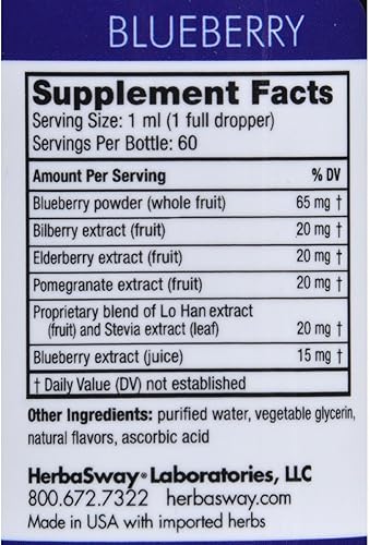 Miniatura 2 de Soporte de memoria (arándano) 2 OZ