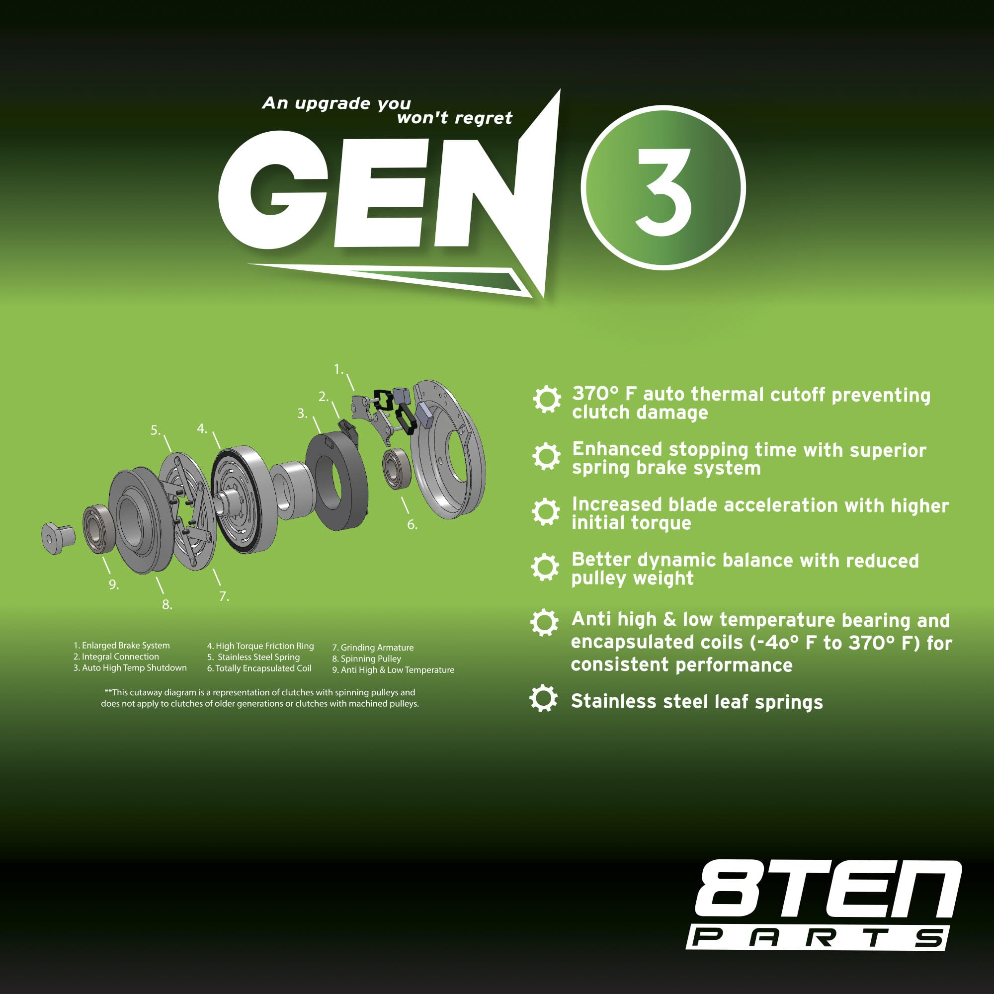 8TEN Embrague eléctrico de toma de fuerza para cortacésped John Deere Z710A Z720A Z910A Z920A ZTrak Pro TCA21167 5218-271 TCA20604