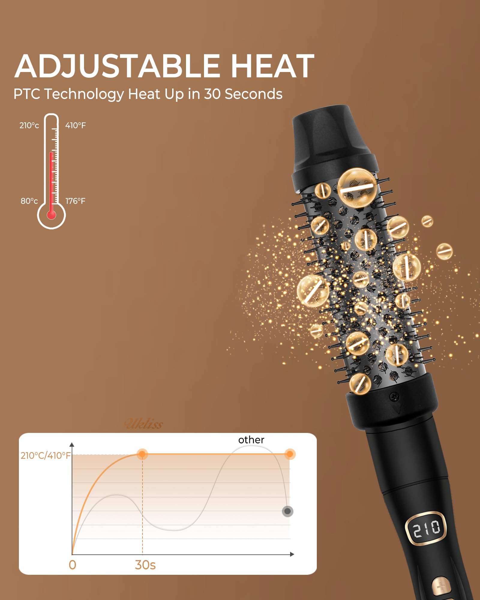 UKLISS Thermal Brush 3 en 1 Fer à Friser 9mm/19mm/28mm Curling Wand Brosse Thermique Hair Curler