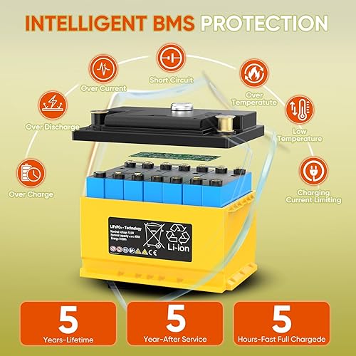 Miniatura 6 de Batería de litio LiFePO4 de 12 V 40 Ah, más de 6000 ciclos profundos, batería recargable para automóvil, batería automática BMS integrada y