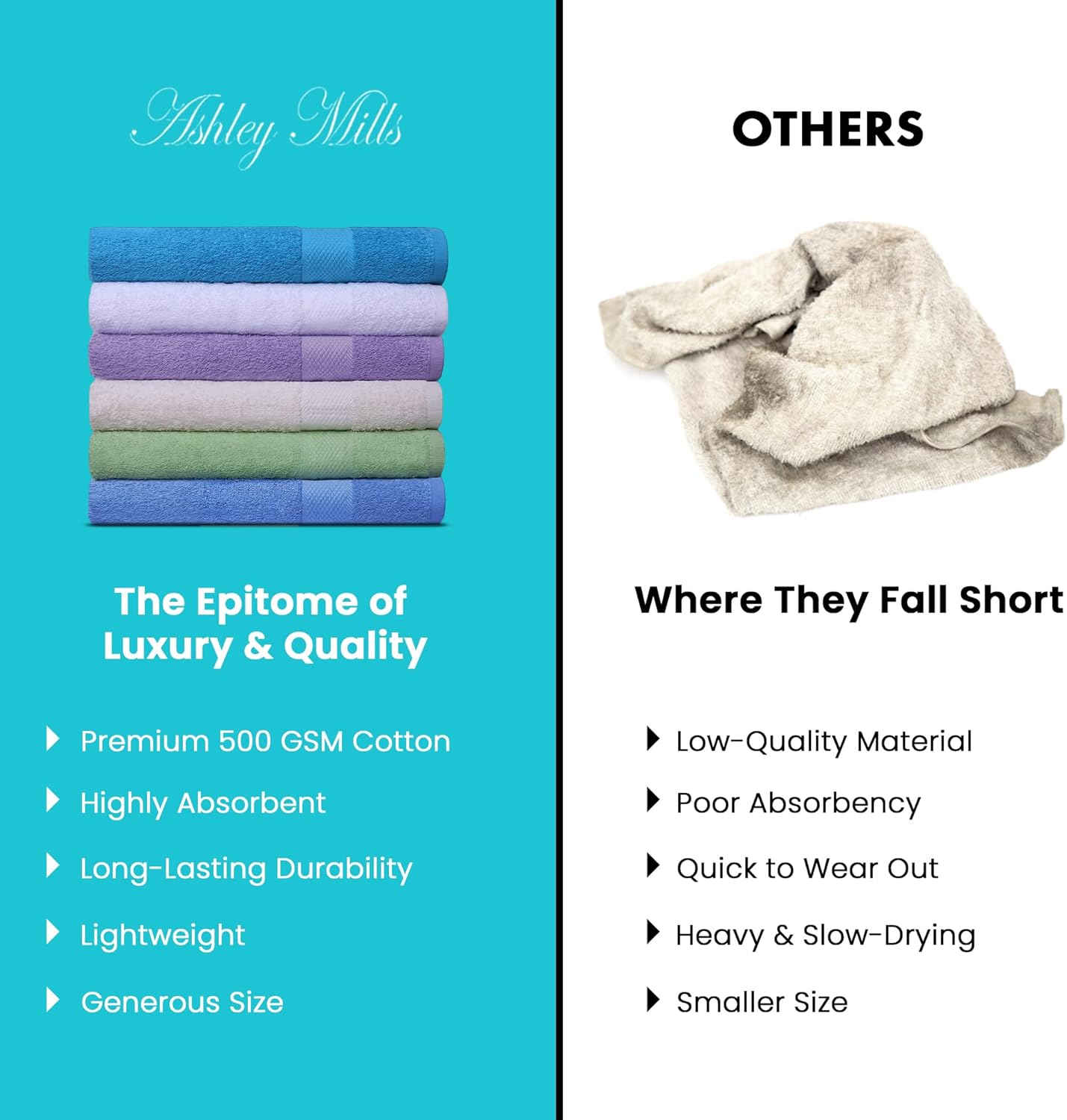 Bath Towels – Set of 6 | 100% Cotton, Soft & Absorbent Bathroom Towels | Lightweight, Quick-Dry, 400 GSM | 28” x 55” for Home, Gym, Pool & Spa | Multi-Color