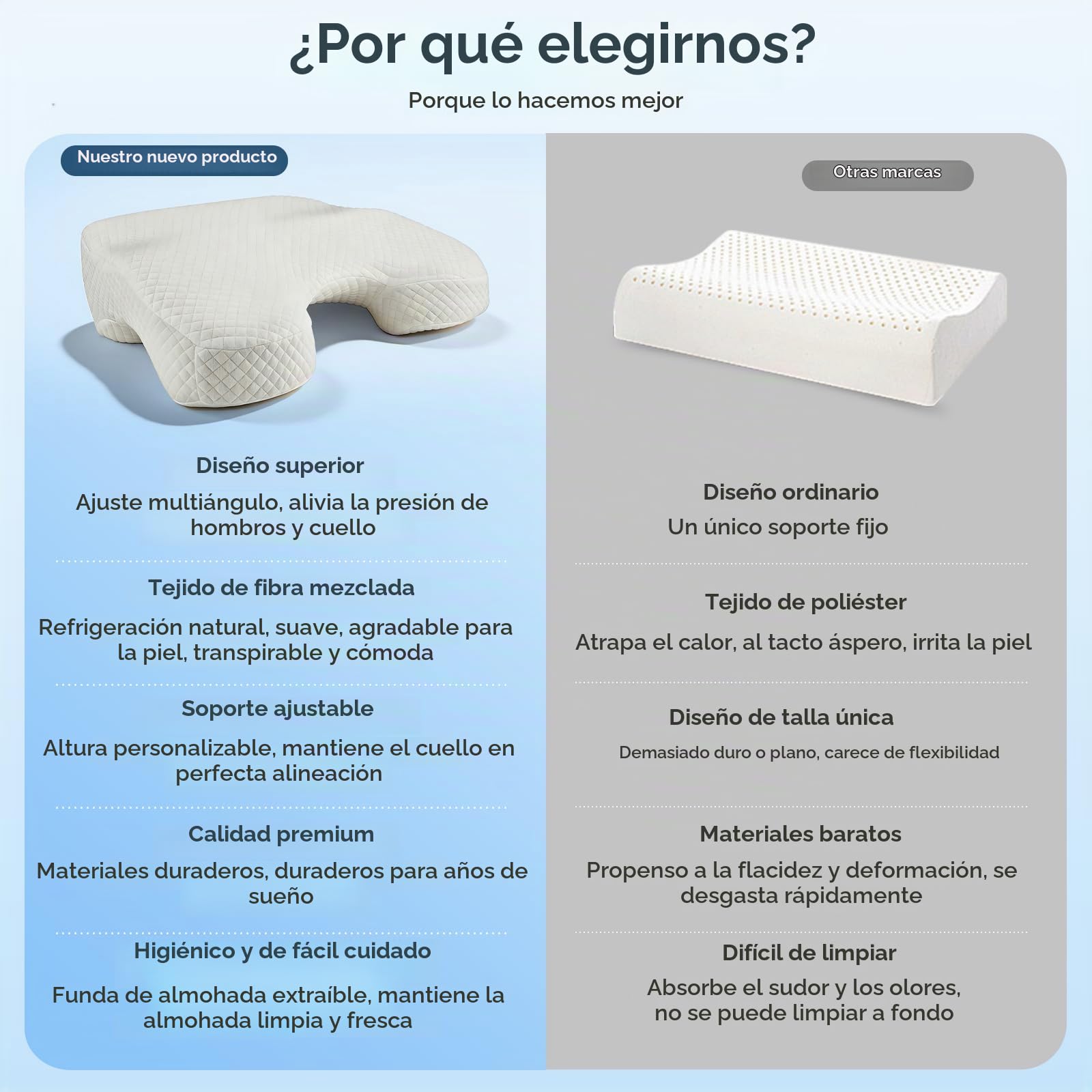 Almohada cervical, almohada para dormir de lado con sisa, almohada cervical ergonómica ortopédica de espuma viscoelástica