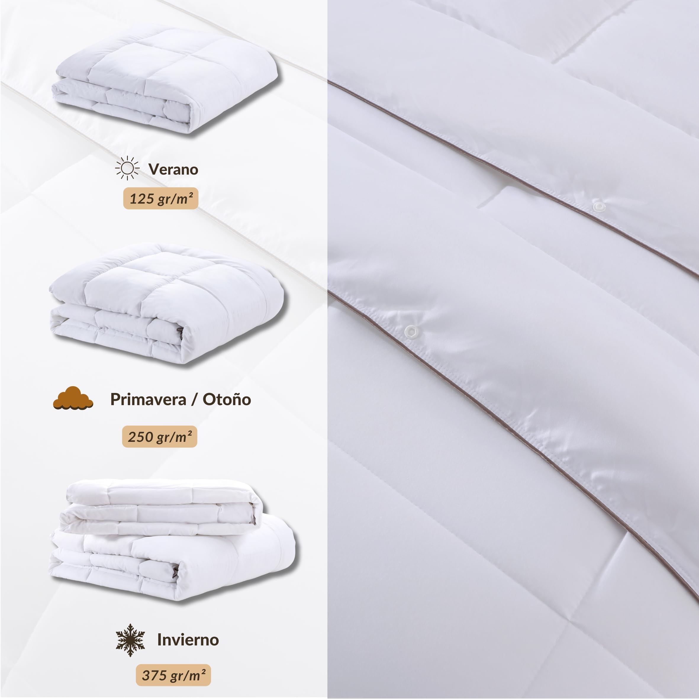 NORA HOME Relleno Nordico Cama 150 4 Estaciones. Conjunto 2 Edredones Antiácaros Fibra 3D. Nivel Térmico hasta 4.5/5. Tacto Plumón. 3 en 1 (125+250=375 gr/m²). Acabado Doble Costura y Bordonado - Duo
