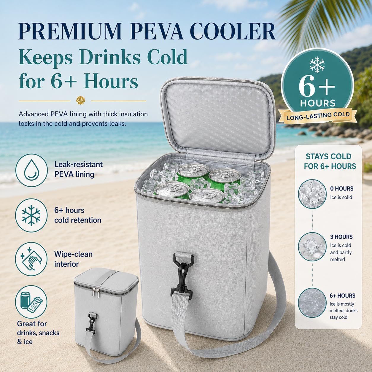 2-in-1 Cooler Organizer Insert Compatible with X Large Bogg Bag, No More Mess & Leaks, Beach & Pool Organizer for Travel & Picnic, Leak-Proof PEVA Insulated Cooler with Mesh Divider