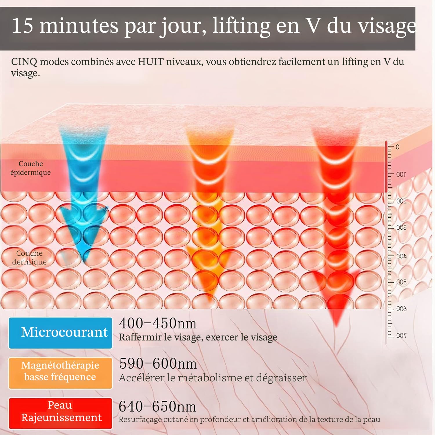 Éliminateur de Double Menton Appareil, Intelligent Lifting Visage Masseur Visage, EMS V Face Lifting Appareil Anti Rides Visage EMS Micro Courant Visage Double Menton Réducteur