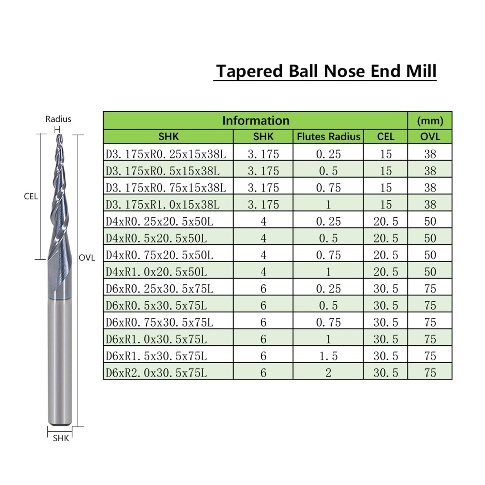 Vástago De Broca Enrutadora CNC Punta Esférica Cónica Carburo, 3.175/4/6mm, for Madera Y Metal, 1 Ud