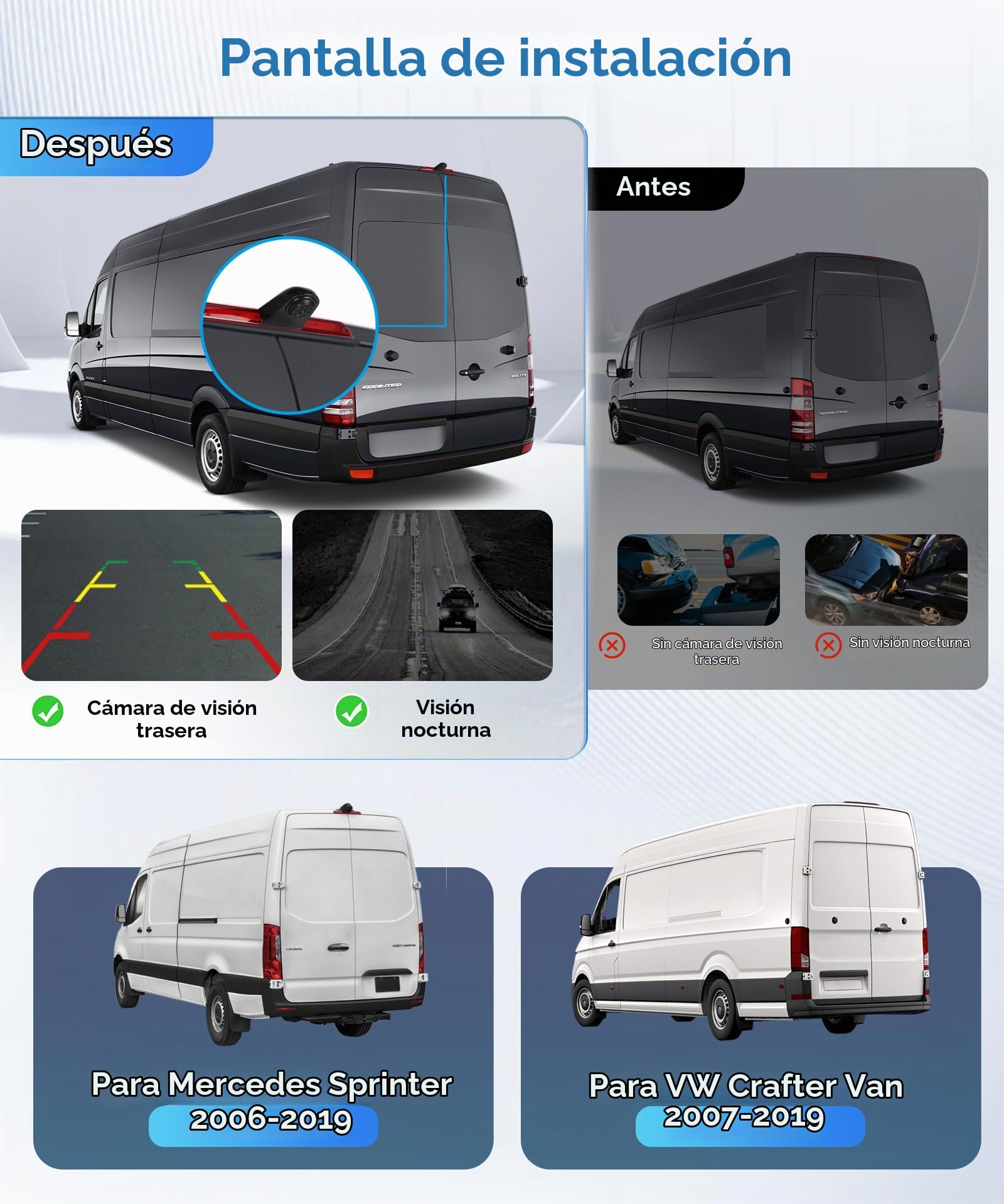 Hodozzy Cámara de Visión Trasera para Mercedes Sprinter 2006-2019, Cámara para Tercera Luz de Freno, Visión Nocturna por IR, Resistente al Agua IP67, con Línea de Marcha Atrás