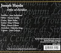 Vista 2 de Orfeo Ed Euridice