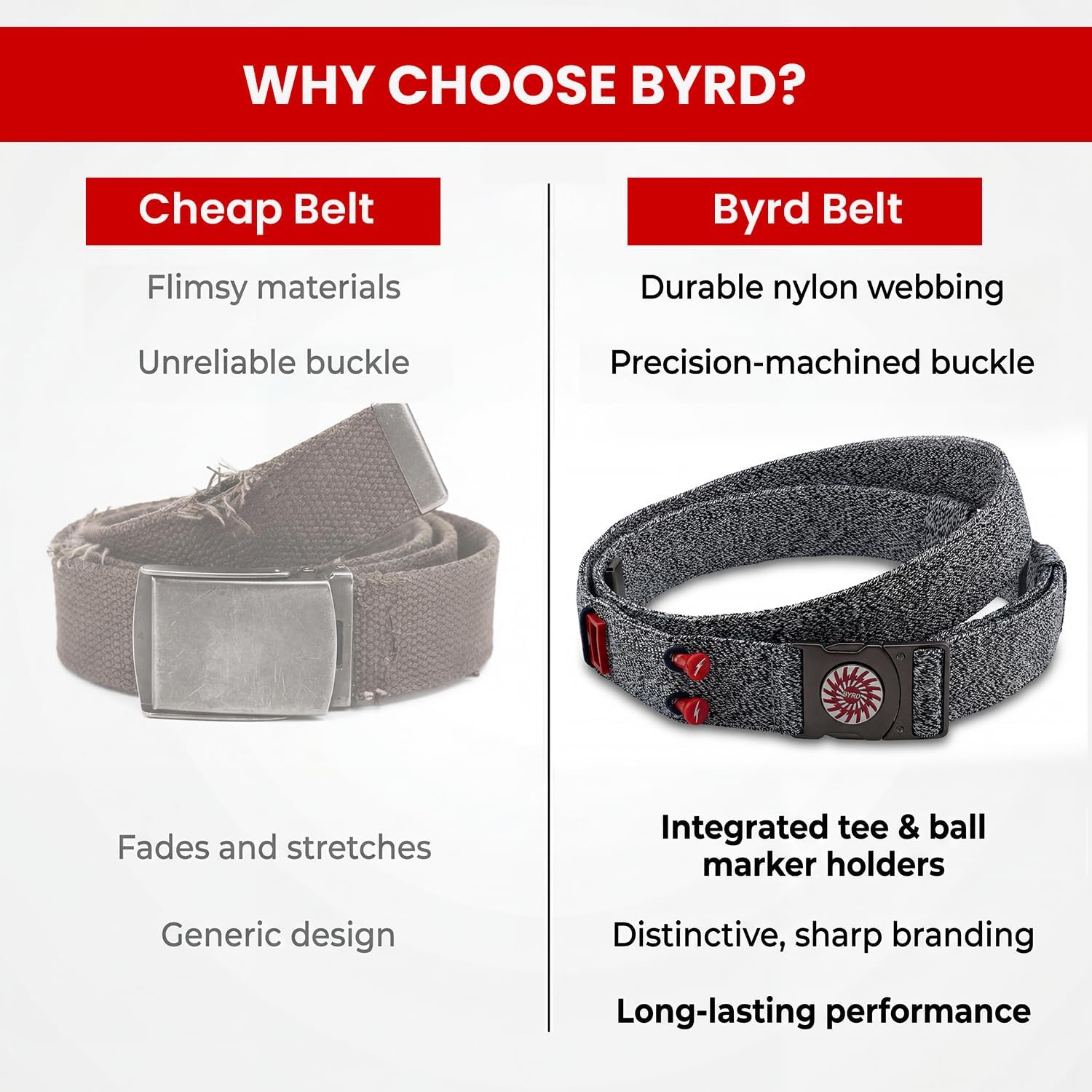 The Byrd Belt - Reversible Golf Belt with Ball Marker, Tee Sheath & Divot Tool for Men - On & Off Course Adjustable up to 44”