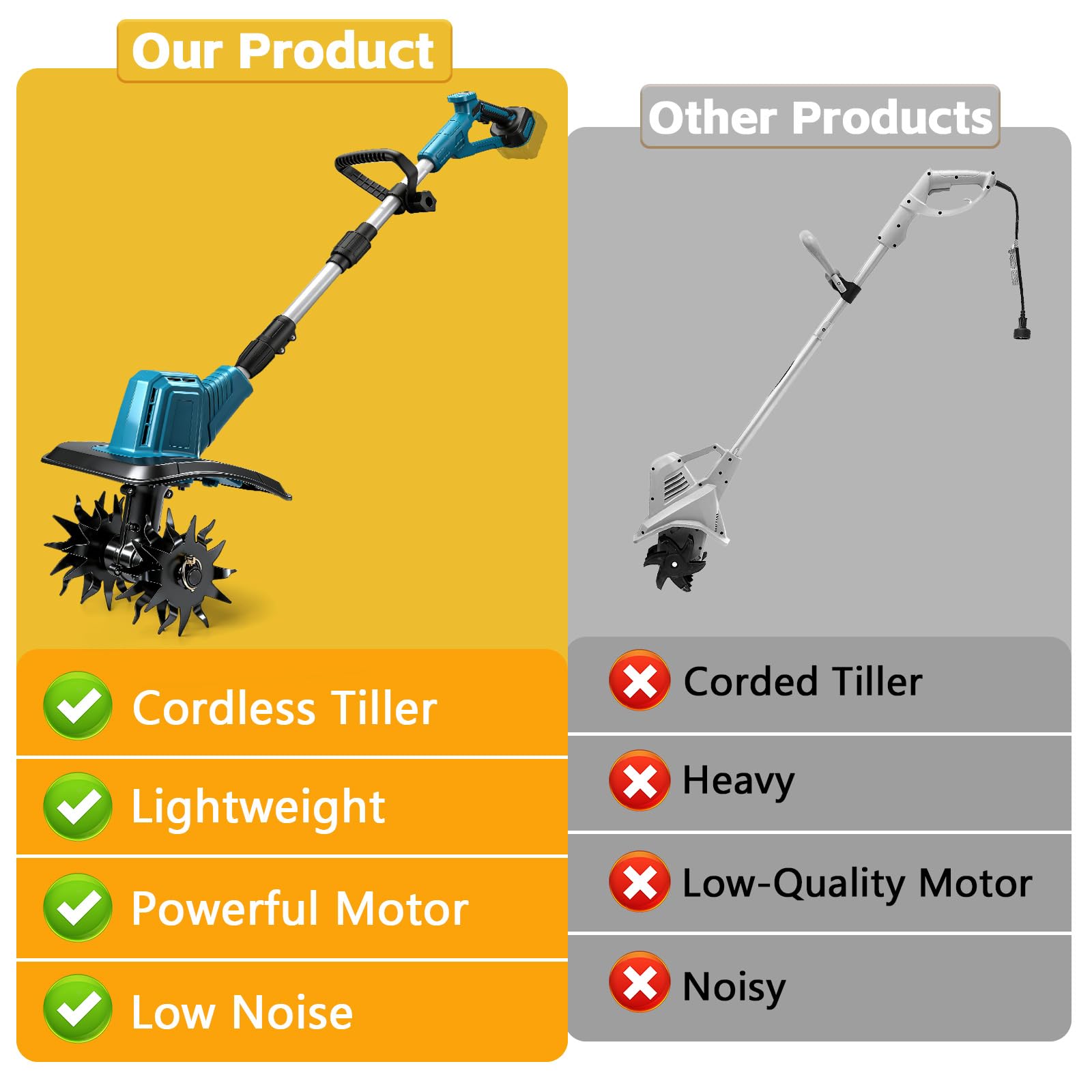 Motoculteur sans fil pour batterie Makita 18 V, moteur sans balais 500 W, largeur de travail de 20 cm et profondeur de travail de 16 cm pour parterres de jardin, champs et agriculture (batterie non