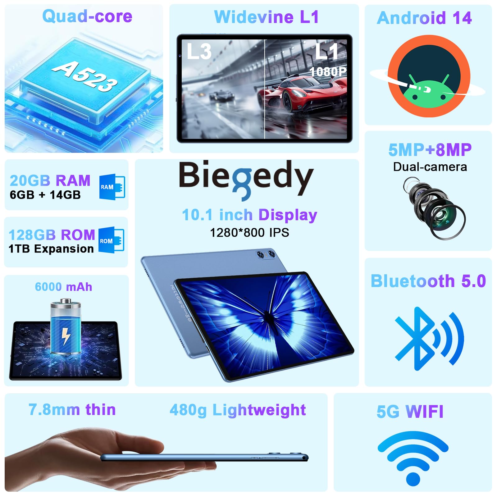 Amazon.com : 2025 Tablet, 10 Inch Android Tablet 20GB RAM+128GB