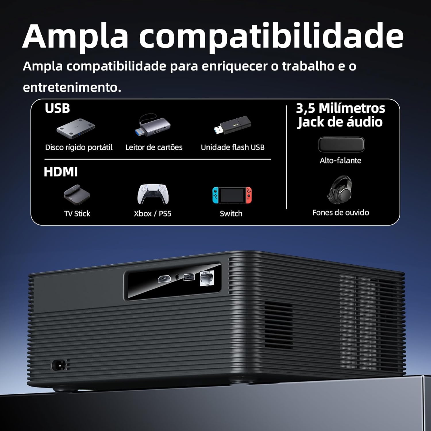 Rear view of Bettdow AC1053 Projector showing HDMI, USB, AV, and 3.5mm audio ports