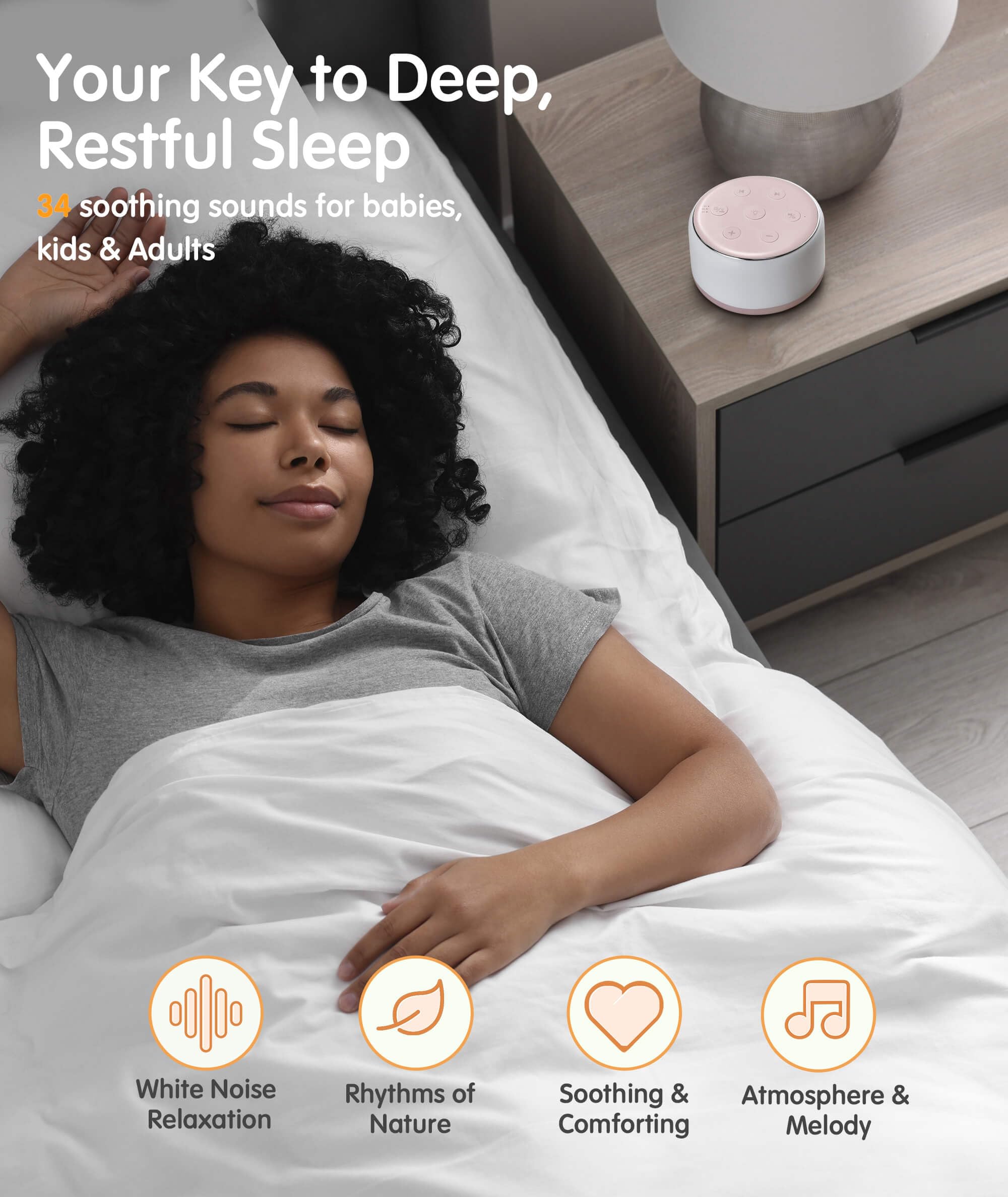 Sound Machine Baby zum Schlafen - Tragbare White Noise Machine für Kinder Erwachsene mit Nachtlicht, 34 beruhigende Geräusche, USB Wiederaufladbare Schlafmaschine für Kinderzimmer Wiegenlied
