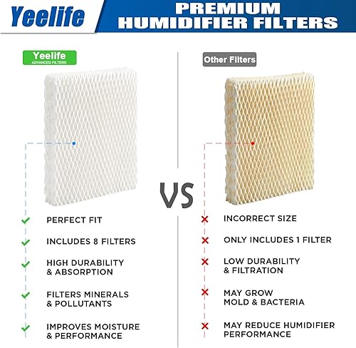 Miniatura 2 de Paquete de 8 filtros HFT600 de repuesto para filtro Honeywell, humidificador Honeywell HEV615, HEV620, comparado con la pieza HFT600T HFT600PDQ