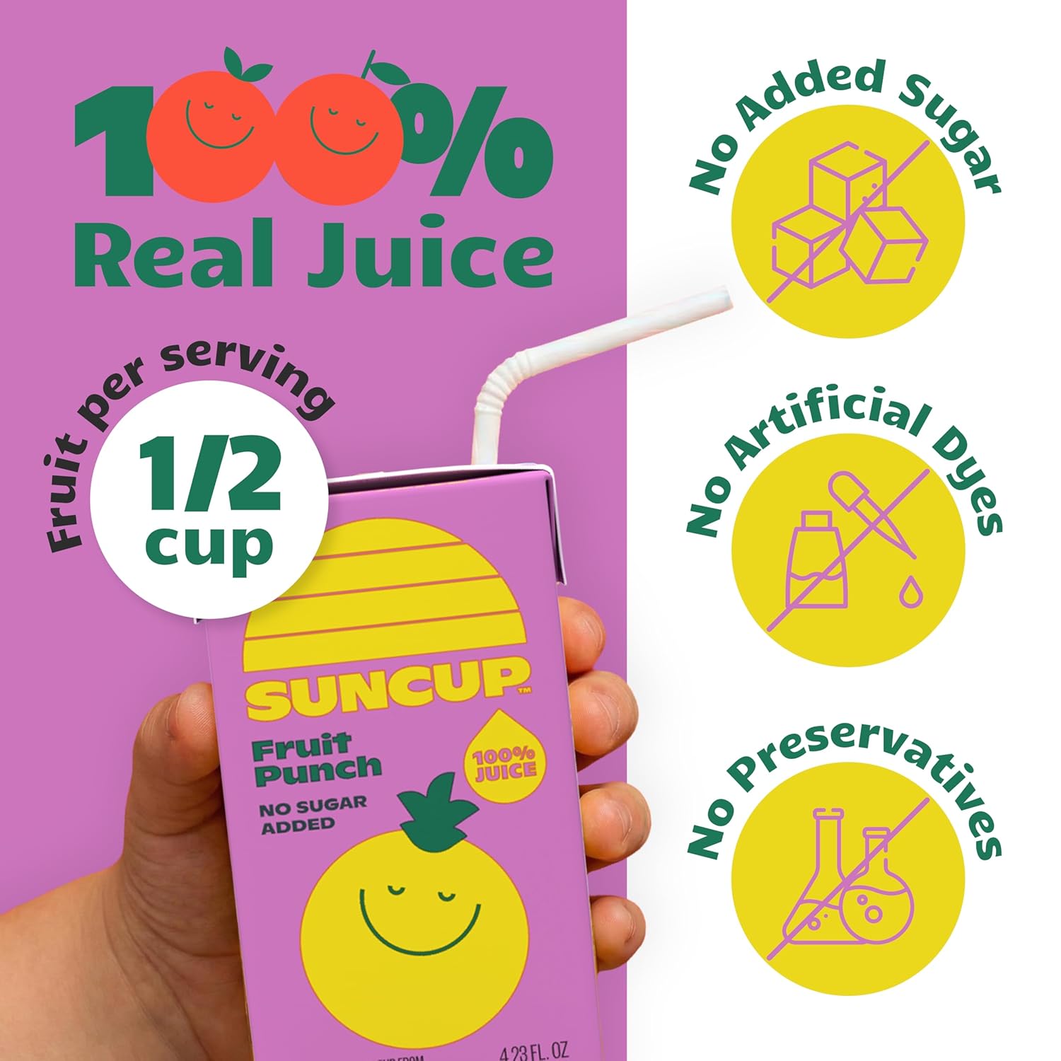 SunCup 100% Juice Boxes for Kids | No Added Sugar, No Dyes, No Preservatives | Trusted in Schools Across 49 States | SNAP EBT Eligible | Bulk Pack with Straw | 4.23 oz (40 Pack), Fruit Punch