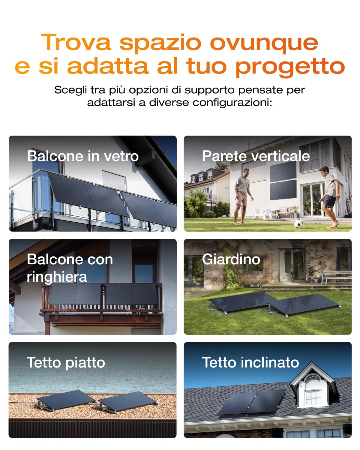 EcoFlow STREAM Fotovoltaico da balcone, 600W microinverter, 2x450W pannelli solari FV, inverter grid tie intelligente con controllo Wi-Fi/app per balconi, giardini, tetti, pareti verticali