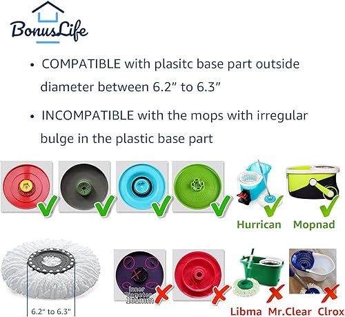 Miniatura 2 de BonusLife - Paquete de 2 repuestos de cabezal giratorio circular para mopa