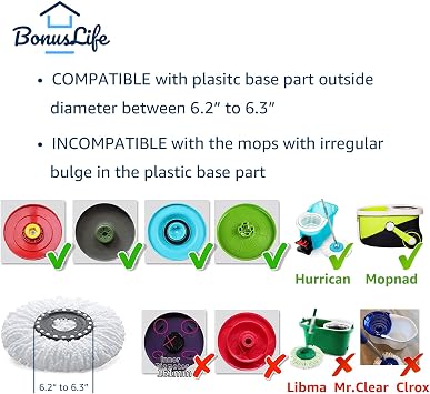 BonusLife 3-Pack Circular Spin Mop Head Refill Replacement