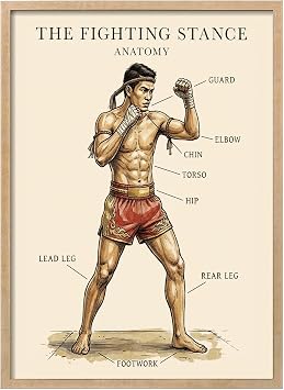Wallbuddy Muay Thai Anatomy Wall Art Print | Fight 60 x 90 cm, Oak Framed