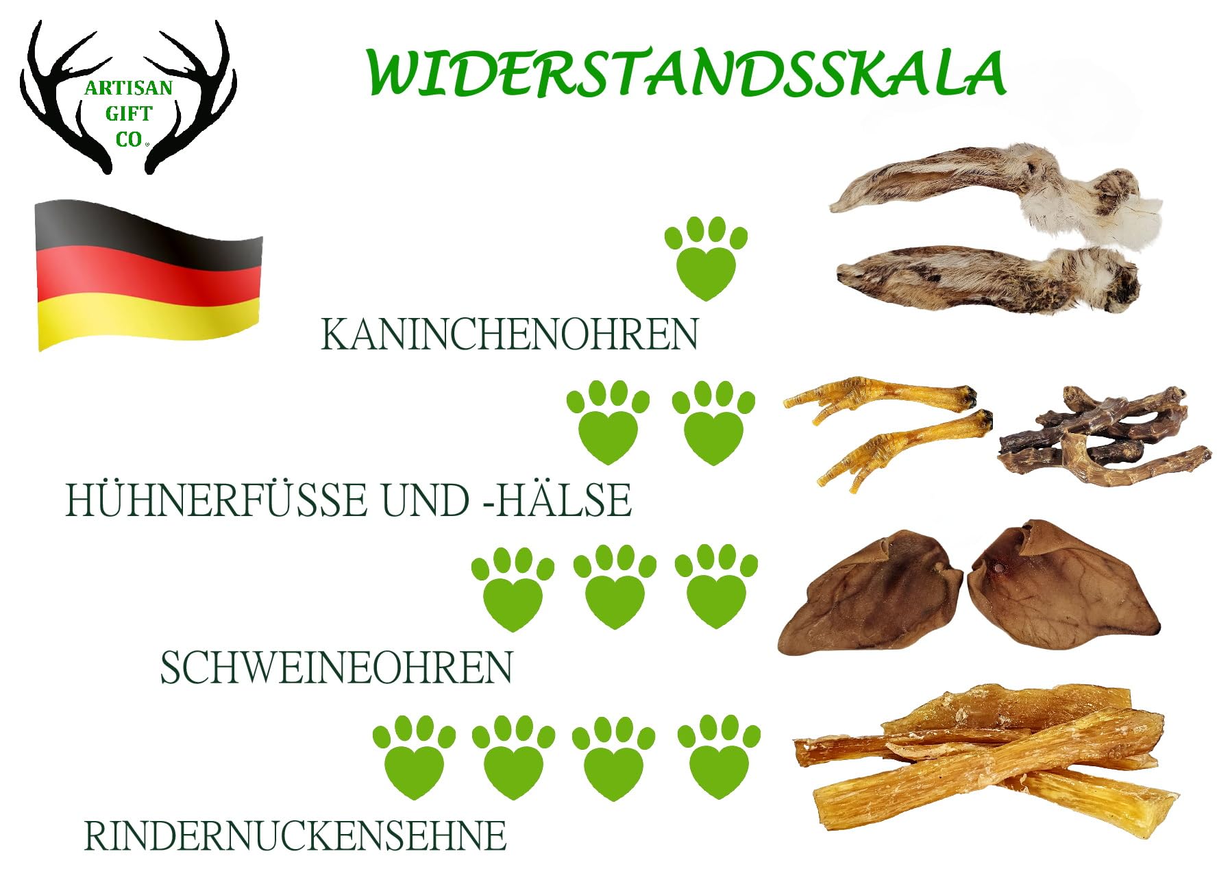 Schweineohren für Hunde, Sparpack 20 Stück, ca. 650–700 g | Dörrfleisch-Leckerlis aus getrocknetem Fleisch