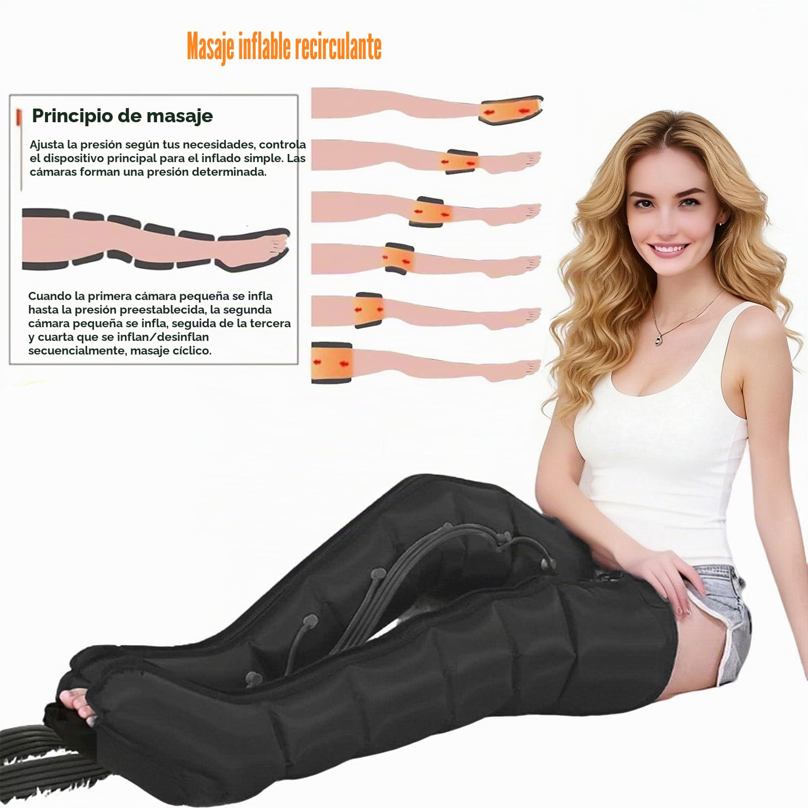 Masajeador de Piernas con Compresión de Aire, Profesional Botas Presoterapia Piernas, Presoterapia para Casa piernas Abdomen y Brazos, Maquina Presoterapia Casa (Negro, 2 Legs+2 Arms+1 Waist)