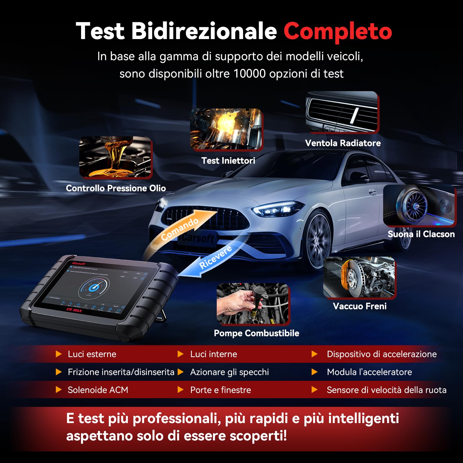 iCarsoft CR Max OBD2 Auto Diagnostica, Diagnosi Auto Professionale in Italiano per Tutti i Sistemi, 49 Servizi Ripristino, Test Bidirezionale, Codifica ECU, Vin Automatico, CANFD, Aggiornamento WiFi