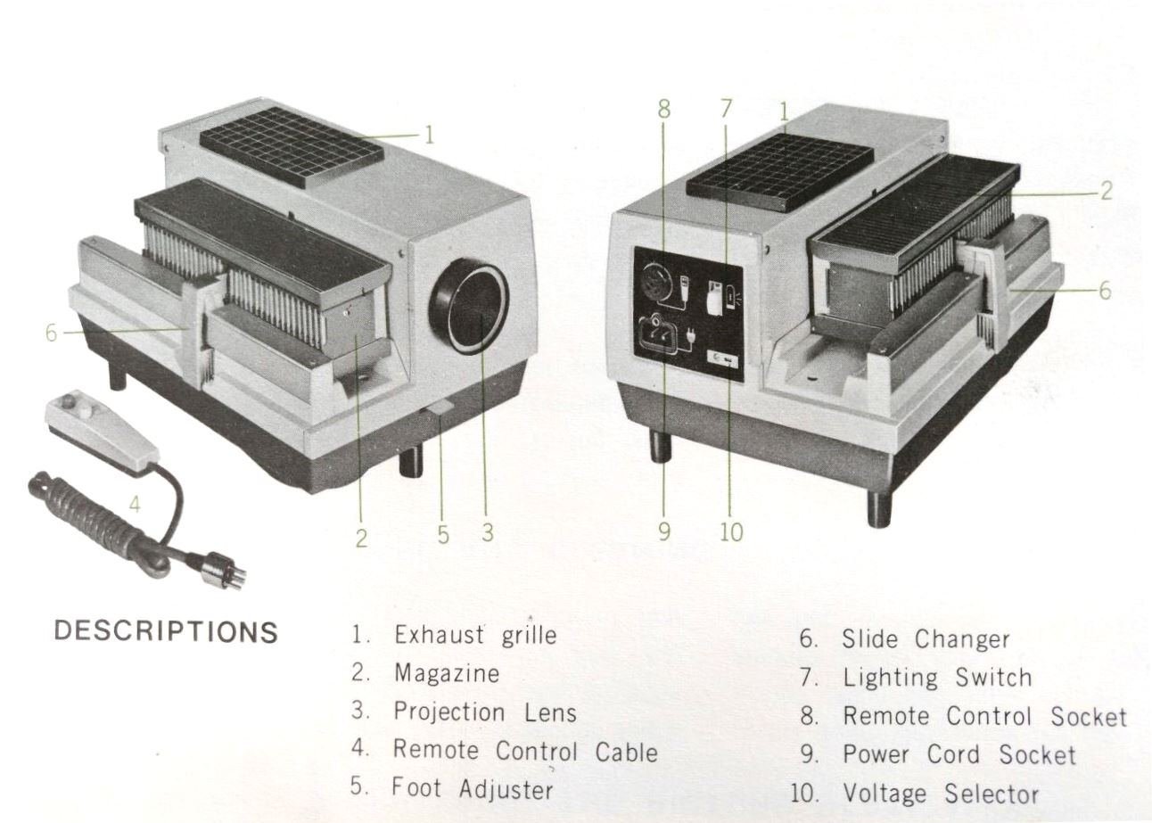 CABIN CS-30TW プロジェクター 本体 スライドマガジン替えランプ付