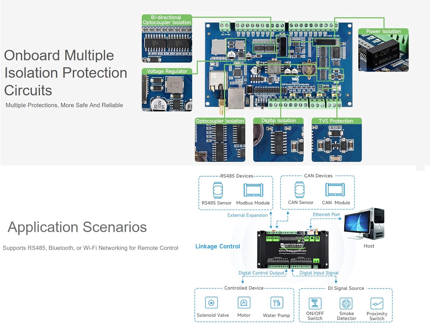 ESP32-S3 8-Ch Digital Input & Output Controller, Dual-core Processor, Built-in PoE Module, Support WiFi/Bluetooth / RS485 / CAN/ETH Port, etc. Multiple Isolation Protection Circuits