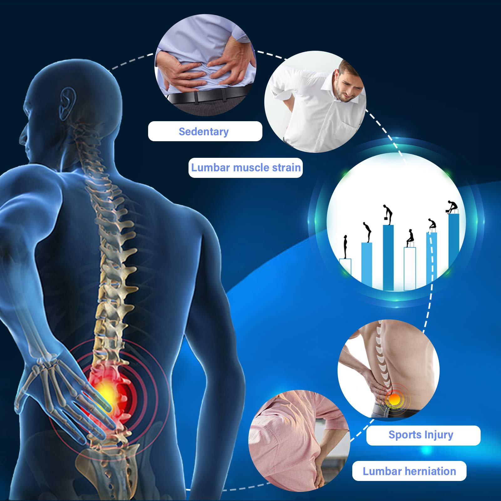 Back Stretcher, Lumbar Back Pain Relief Device MultiLevel Back Massager Lumbar for Pain Relief