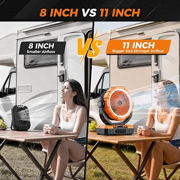 11-Inch Rechargeable Camping FanAuto-Oscillating & Max 80HRemote Control, Portable Battery Powered Operated Fan,Light,Timer,Hook,Outdoor Tent Fan for Patios,Beach,Fishing,Emergency,Camping Essential