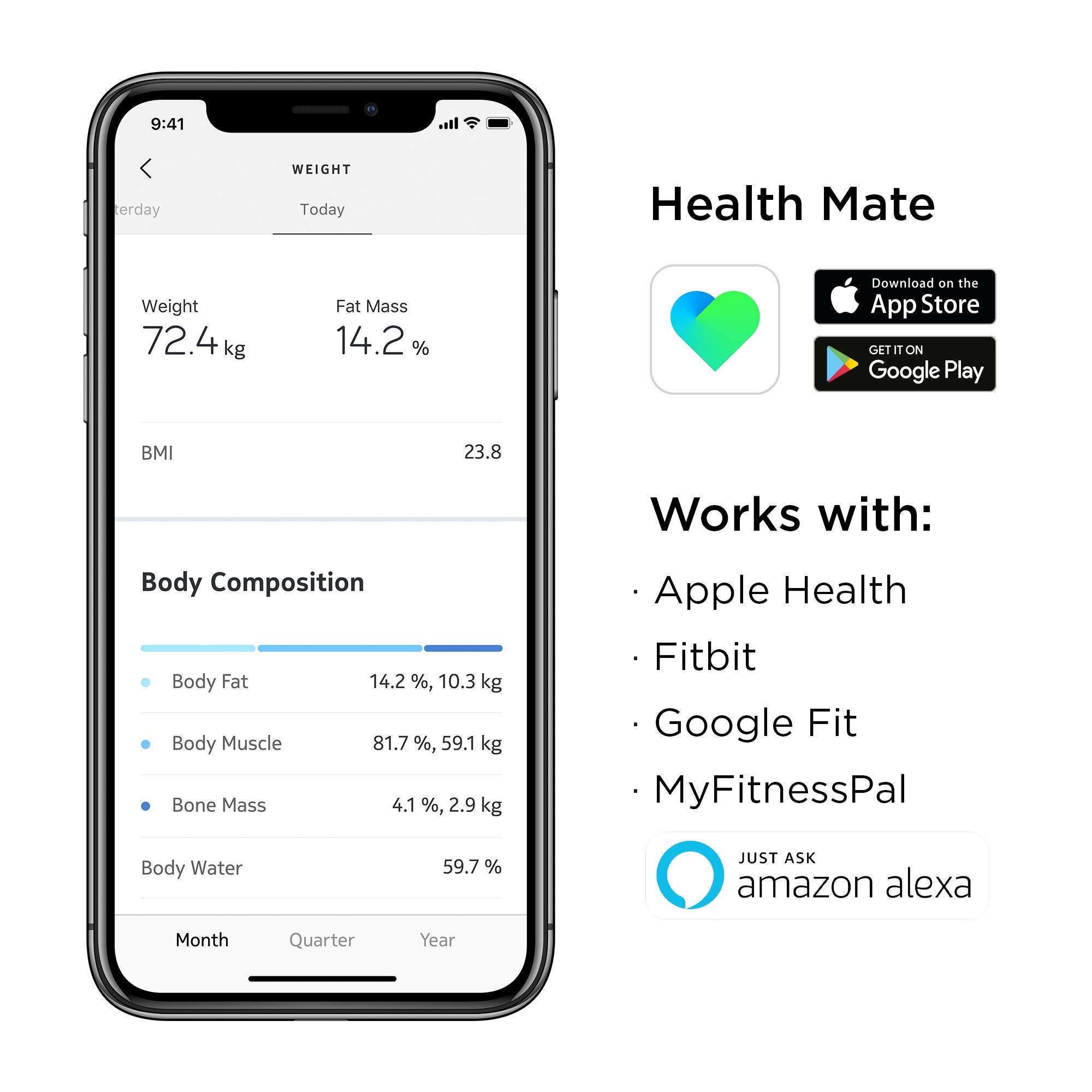 Withings Body+ - Smart-Waage mit Messung von Körperfett, BMI, Muskelmasse, digitale Körperfettwaage (Generalüberholt)