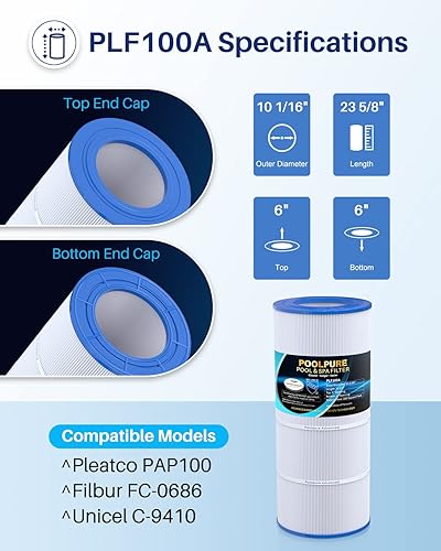 Miniatura 3 de POOLPURE Filtro de piscina PLF100A reemplaza a Pentair CC100, CCRP100, PAP100, PAP100-4, Ultral-C3, Unicel C-9410, R173215, Filbur FC-0686