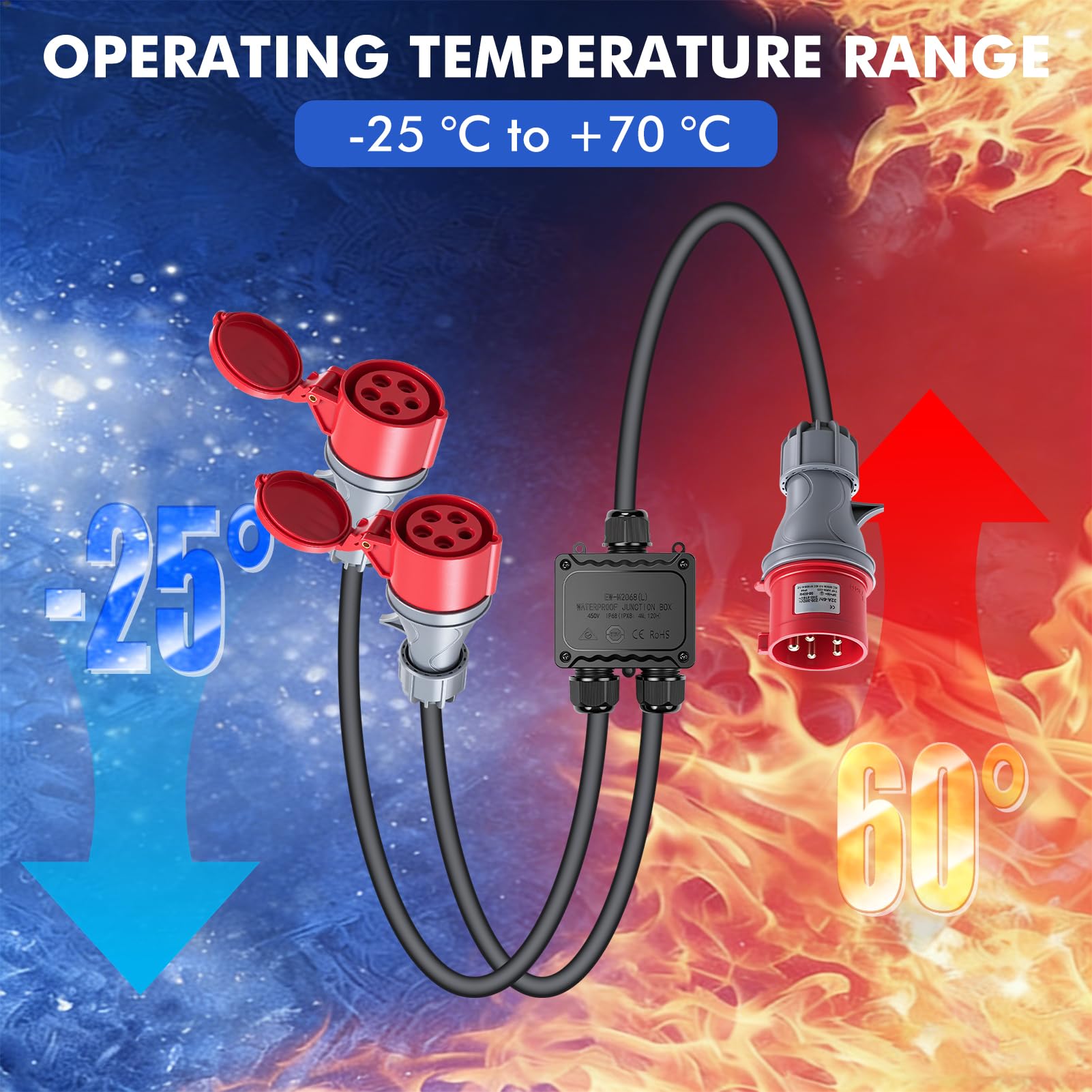 5Pin Adattatore CEE 32A a 16A ×2, Adattatore presa Industriale Lunghezza Totale 1,5m Protezione IP44, Adattatore ad alta corrente per Camper, Campeggio, Caravan, Barca, Cantiere, Uso Esterno