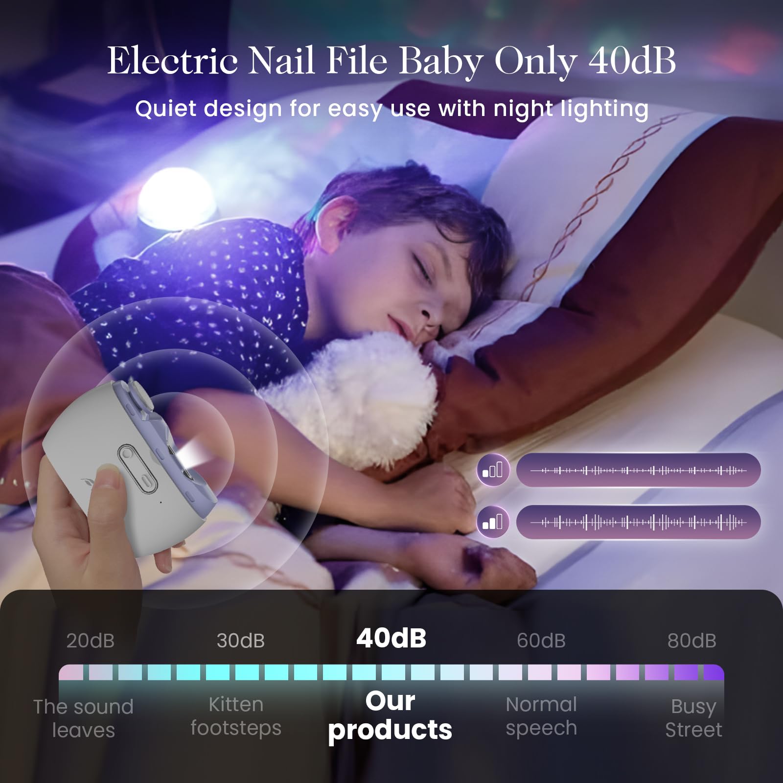 Elektrischer automatischer Nagelknipser, tragbare Nagelfeile, kein Lärm, Nagelreste, Nagelabdecken, Schleifen und Polieren, 2-in-1, einfache Bedienung, LED-Licht, Nagelschneider, Schneider für Kinder