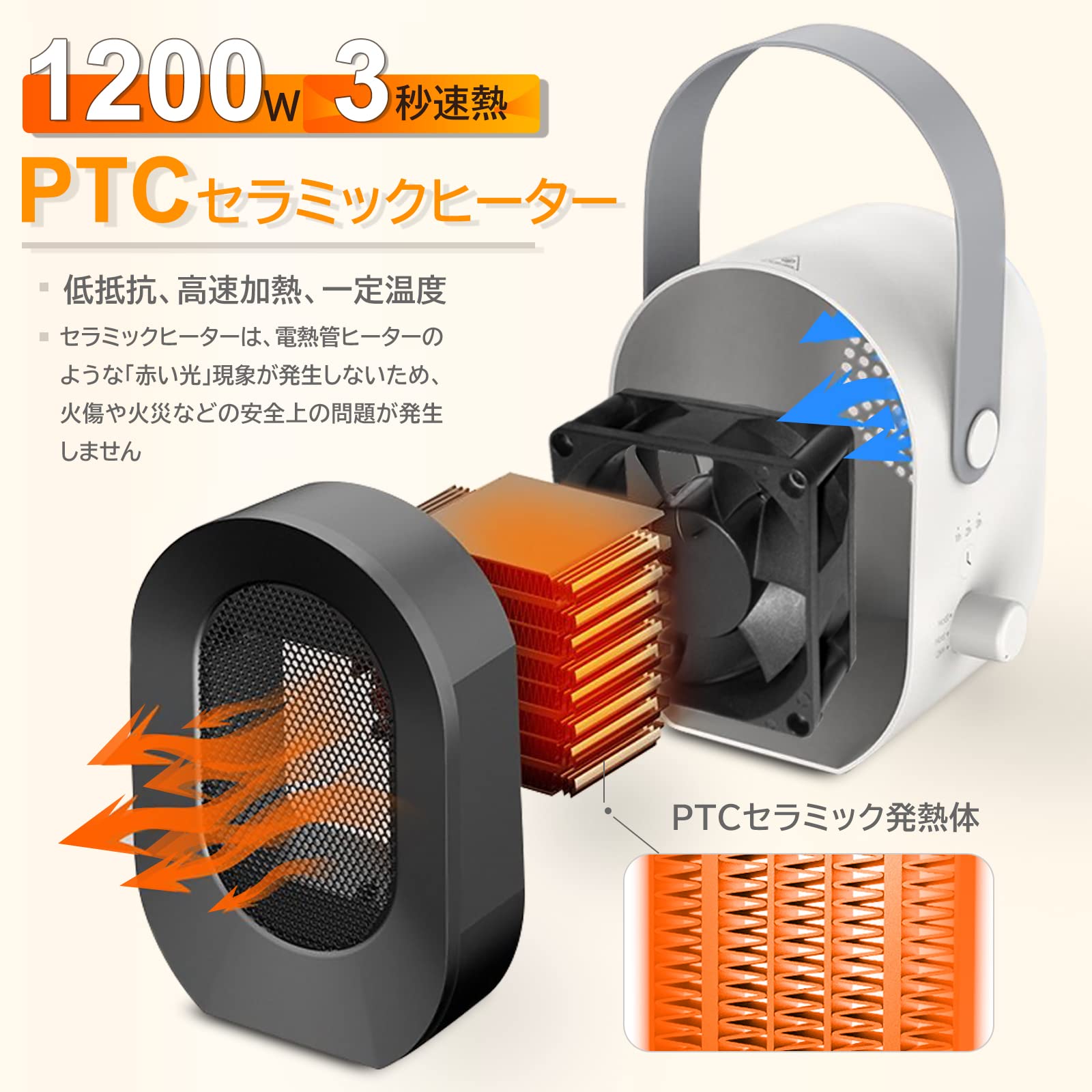 【未使用】セラミックヒーター•電気ファンヒーター3点セット Amazon | Jialexin 電気ファンヒーター 小型 セラミックヒーター