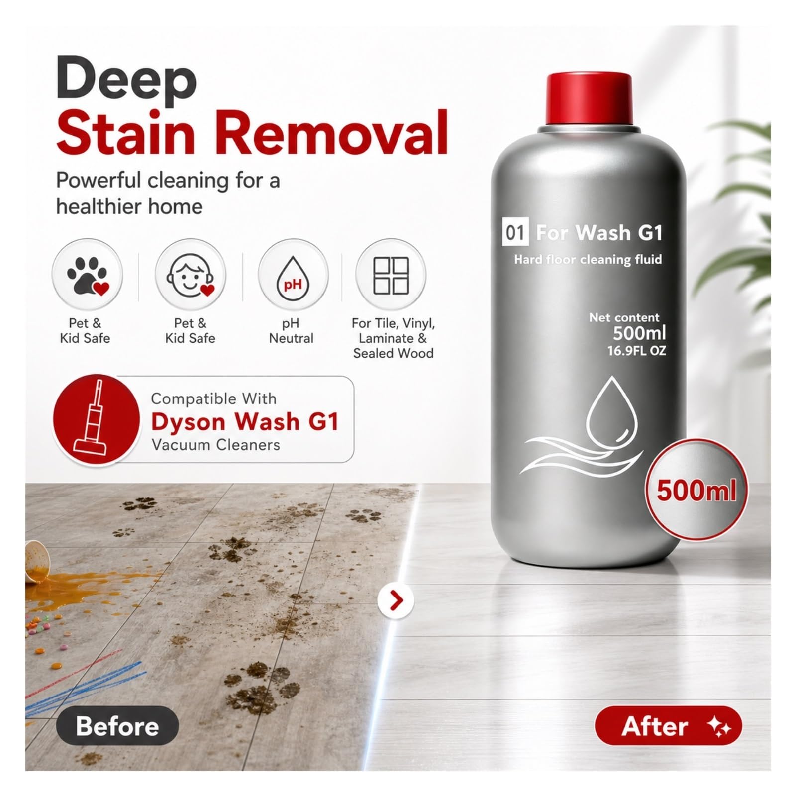 Solución De Limpieza De Pisos De 500 Ml, Líquido Limpiador De Pisos For Eliminación Profunda De Manchas Con PH Neutro, Compatible Con Dyson Wash G1 Aspiradora, Pisos Duros De Vinilo(3pcs)