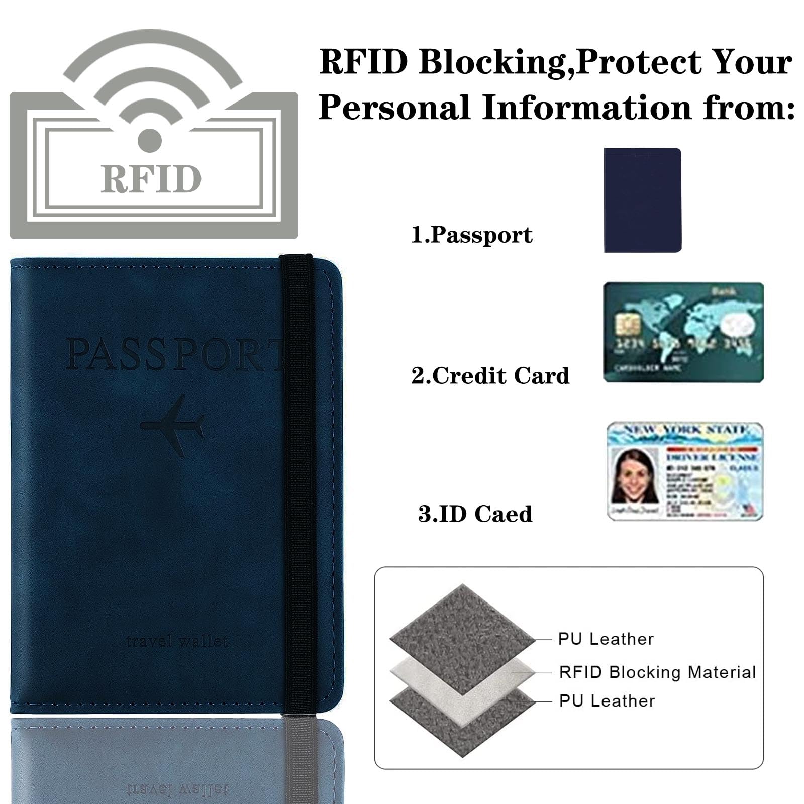 Paszport, karta kredytowa i dokumenty podróżne dla mężczyzn i kobiet, osłona na paszport blokująca RFID, granatowy, Unisex, Klasyczny