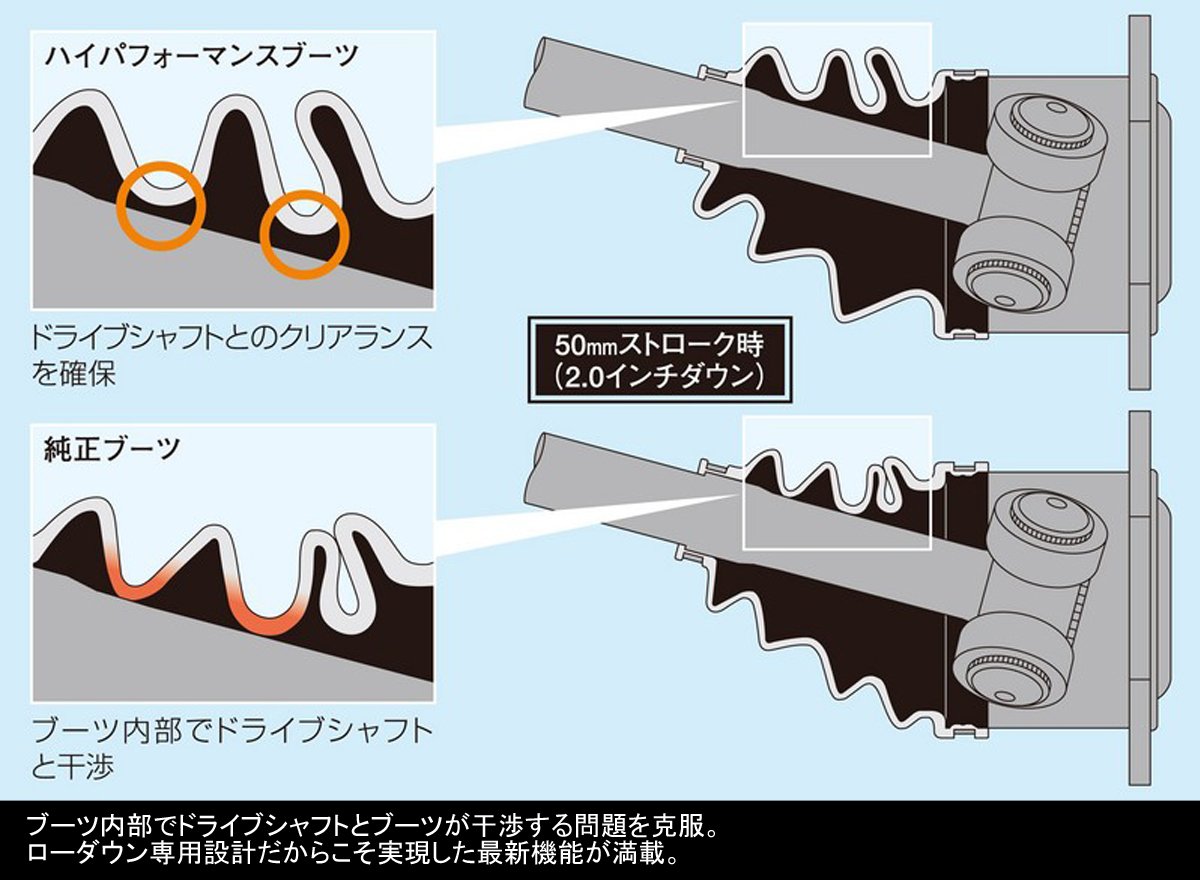 Amazon | Genb(玄武) ハイエース TRH/KDH200系 (4WD