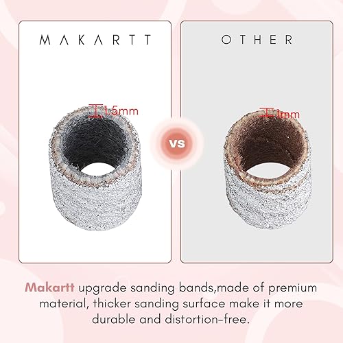 Miniatura 6 de Makartt Genesie - Taladro de uñas profesional de 35000 RPM, máquina eléctrica de lima de uñas Genesie con 100 bandas de lijado de grano medio #180