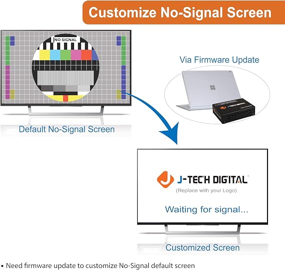 J-Tech Digital HDMI H.264 IPTV Encoder and HDMI H.264 IPTV Encoder with Audio Embedder