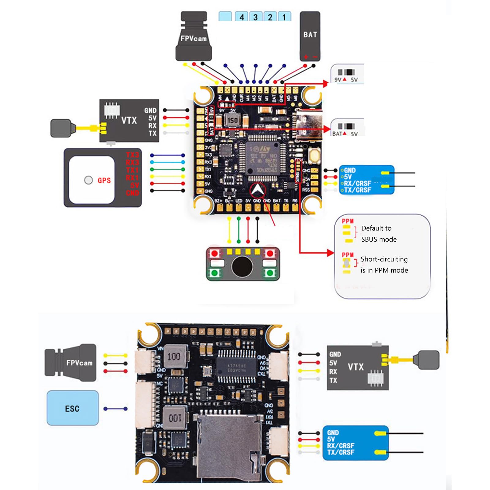 Advanced Quadcopter F405V3 F405V3 Flight Controller 60 A para 2-6S competitivos Drones Flight Stack