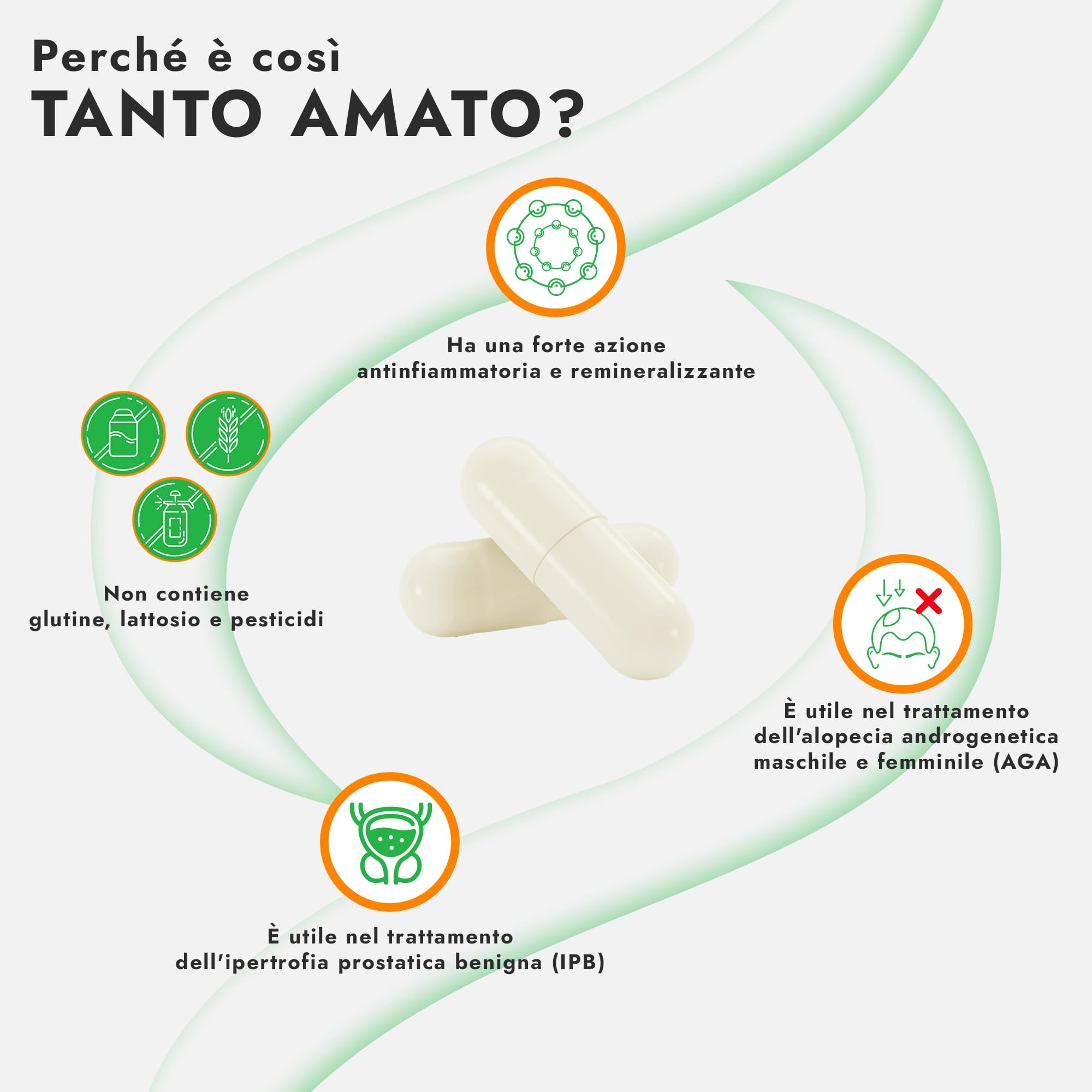 Vitaminity Ortica Integratore anti dht alto dosaggio 750mg 120 cps 2 al giorno, Dht blocker capelli favorisce la crescita con azione anticaduta, integratore capelli - Made in Italy