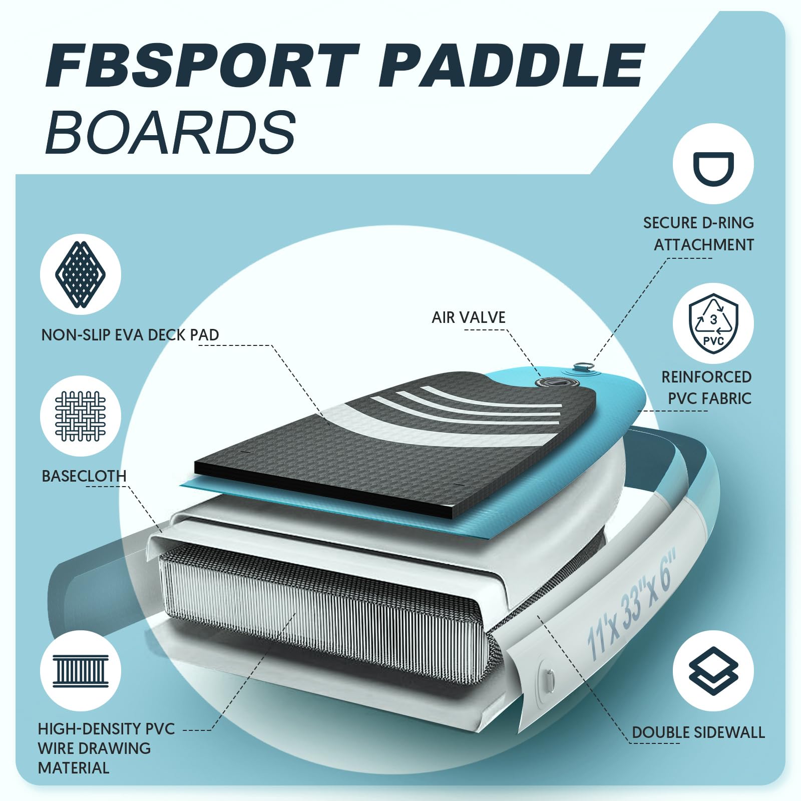 FBSPORT Tabla de Remo de pie 11 pies, Tabla de Yoga con Accesorios Sup y Bolsa de Transporte, Amplia Postura, Control de Surf, Cubierta Antideslizante, Correa, Pala y Bomba para